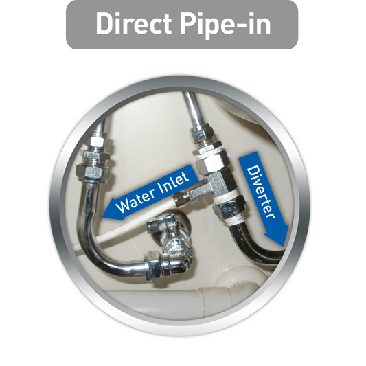 Novita Direct-Piping Diverter